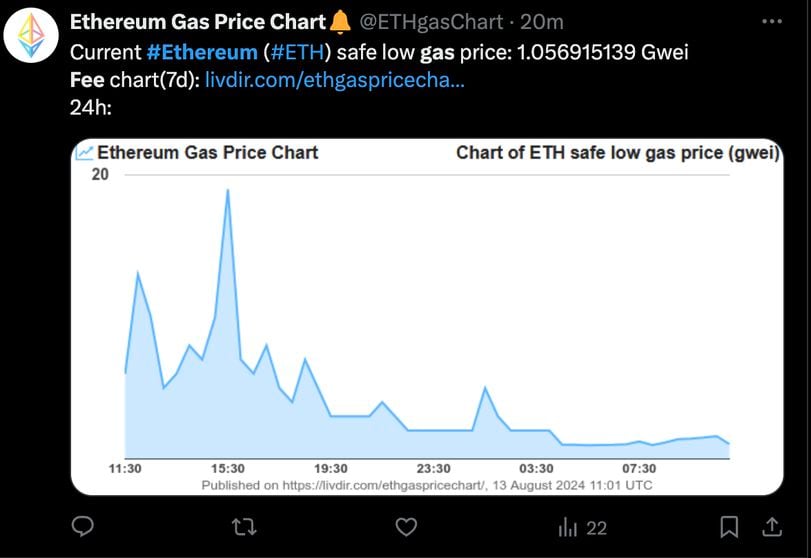 First Mover Americas: BTC Muted After Crypto Goes Unmentioned in Musk-Trump Interview