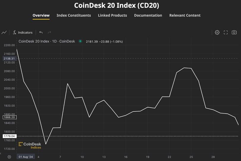 Crypto for Advisors: Tokenization of Real World Assets