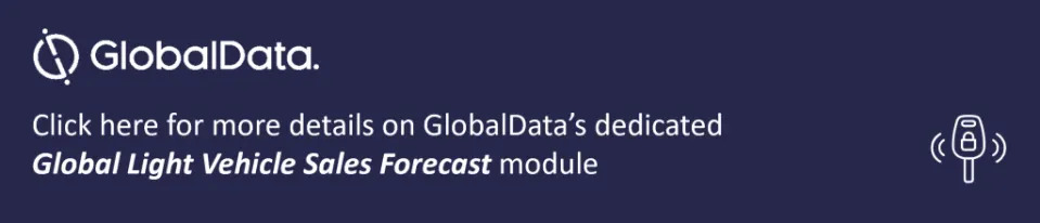 Western European diesel share of new car market stable – GlobalData