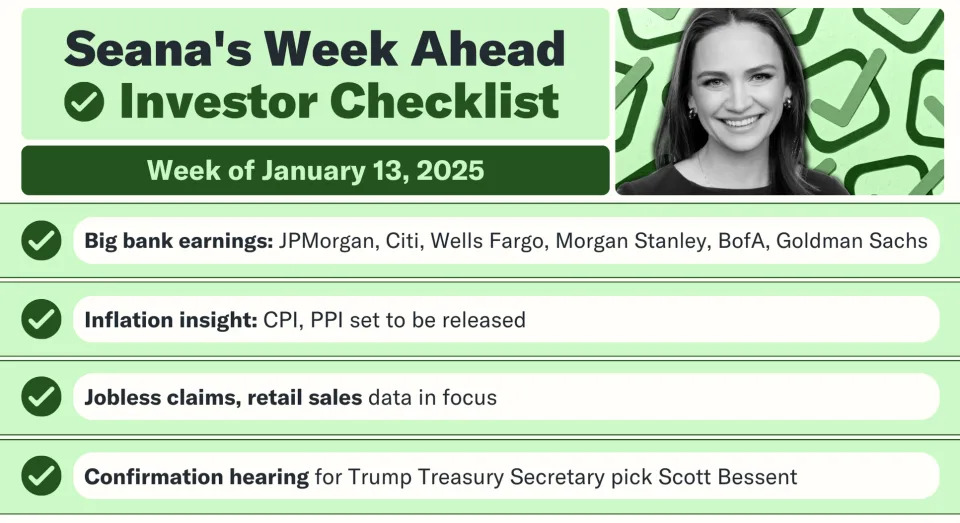 Top plays among the 'Magnificent 7' and Big Tech stocks as Trump returns to the White House