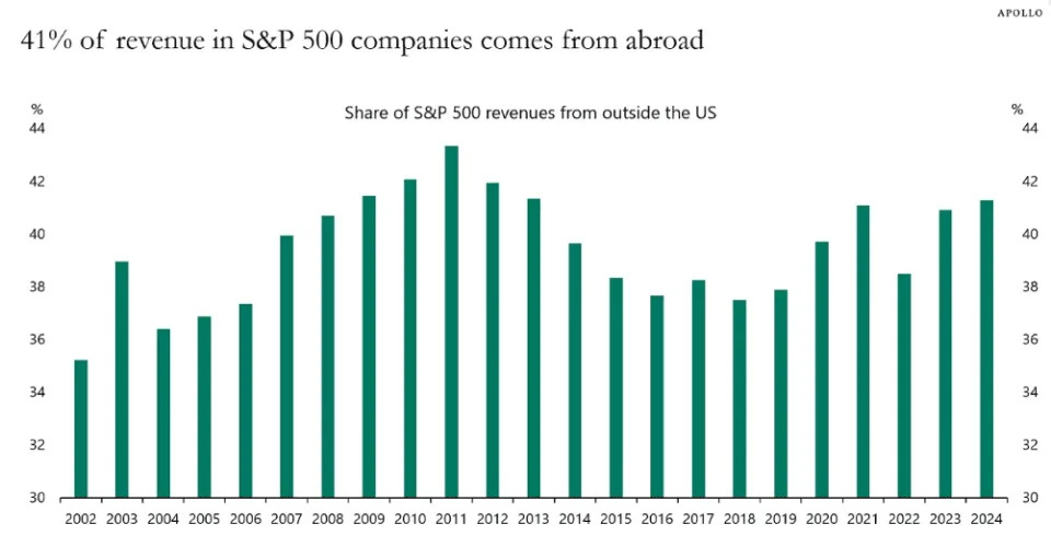 The bull market is still intact. This pullback is just the cost of doing business, says strategist