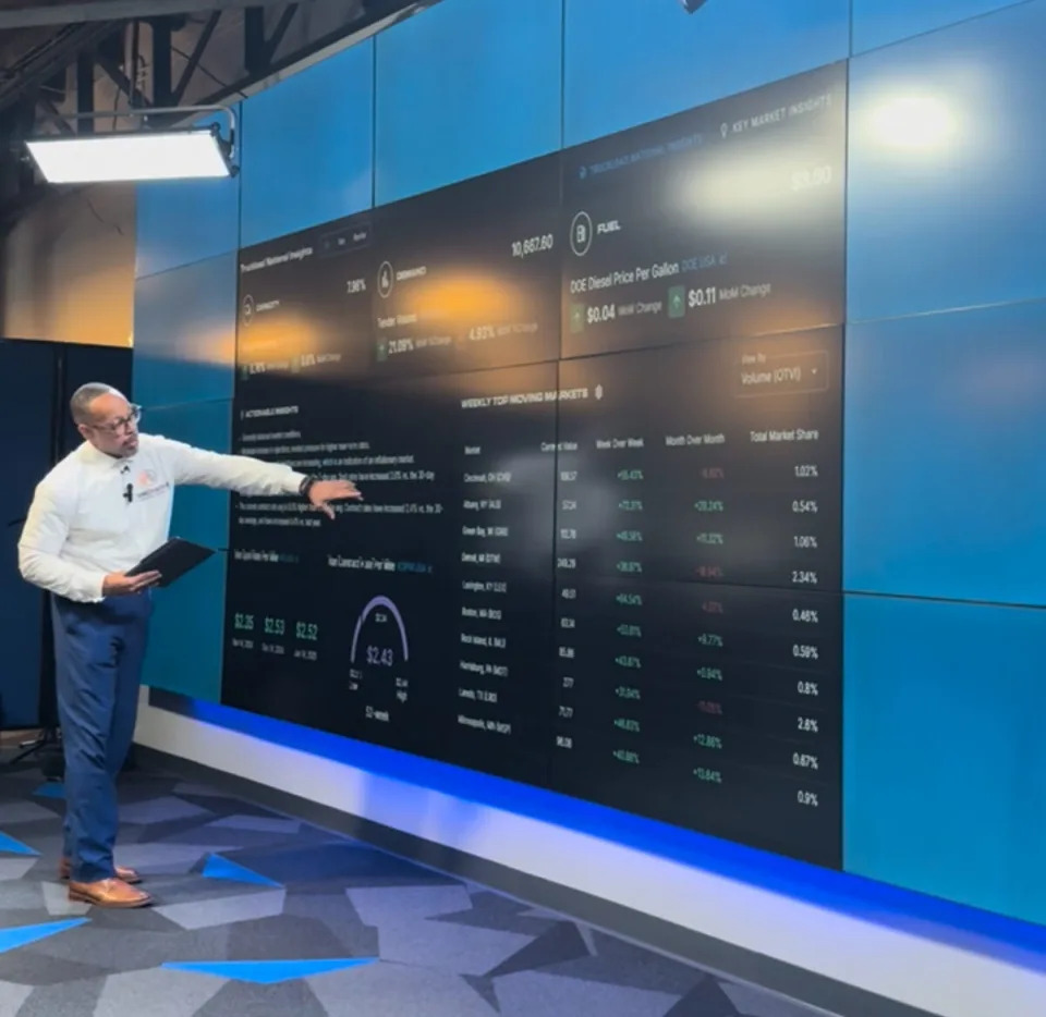 Winning in 2025: Smarter Business Decisions and Market Insights